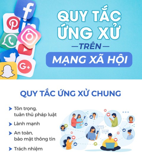 VIETNAM LAW DAY 09/11 –  ESSENTIAL KNOWLEDGE FOR SOCIAL MEDIA USERS